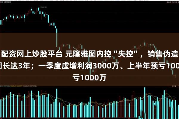 配资网上炒股平台 元隆雅图内控“失控”，销售伪造合同长达3年；一季度虚增利润3000万、上半年预亏1000万